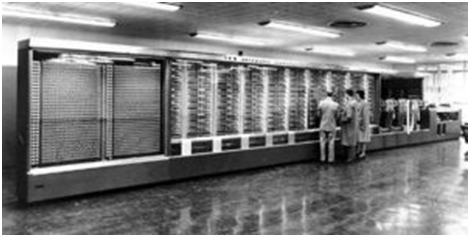 कंप्यूटर का इतिहास और विकास को समझाइये ?Explain the history and development of computers?