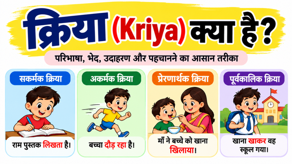 क्रिया (Kriya) क्या है? परिभाषा, भेद, उदाहरण और पहचानने का आसान तरीका