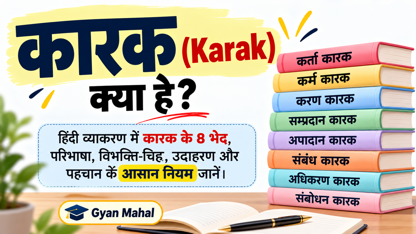 कारक (Karak) क्या है? 8 भेद, परिभाषा, उदाहरण और पहचान के आसान नियम