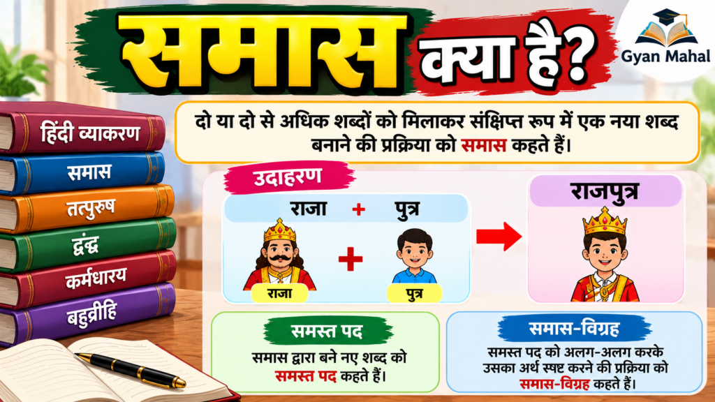 समास क्या है?