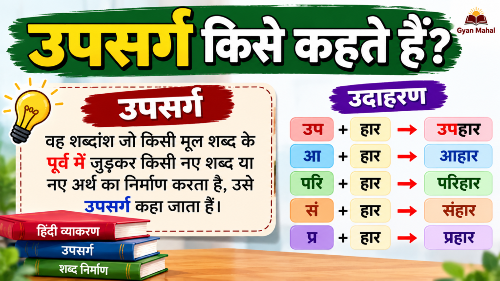 उपसर्ग और प्रत्यय: 50+ आसान उदाहरण और महत्वपूर्ण अंतर 1 उपसर्ग और प्रत्यय: परिभाषा, भेद, 50+ उदाहरण